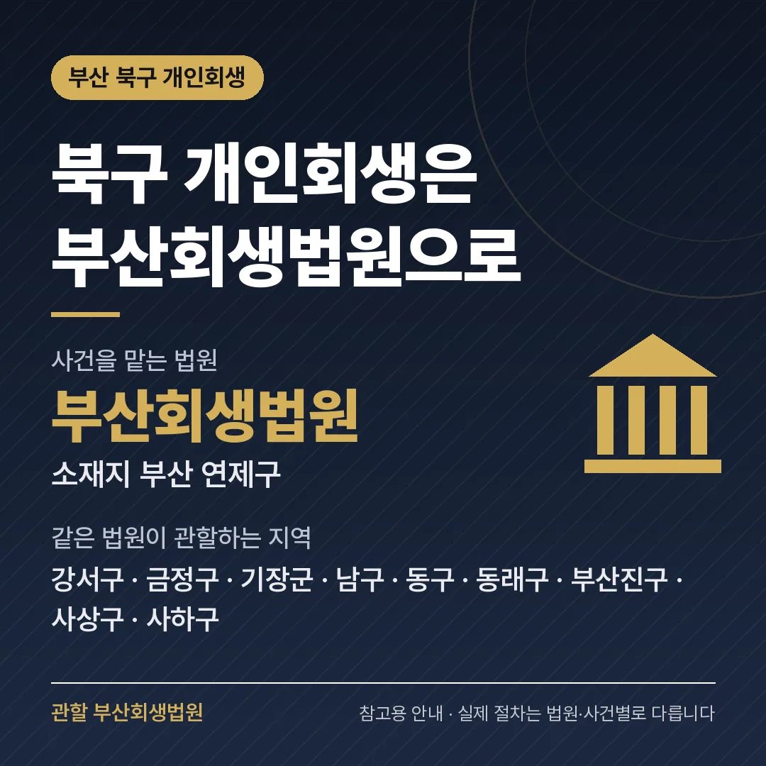 부산 북구 개인회생 관할 법원 — 부산회생법원