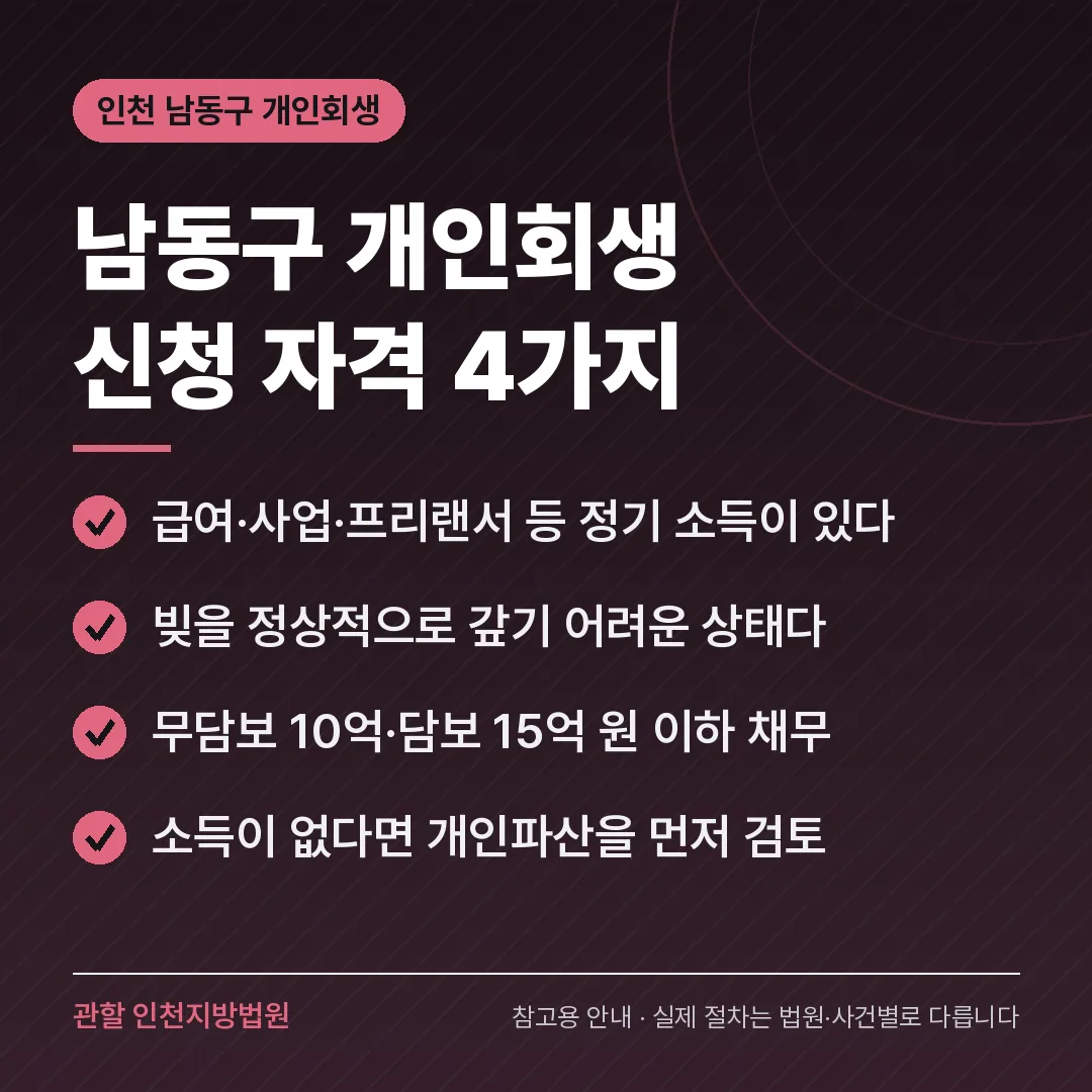 인천 남동구 개인회생 신청 자격 4가지