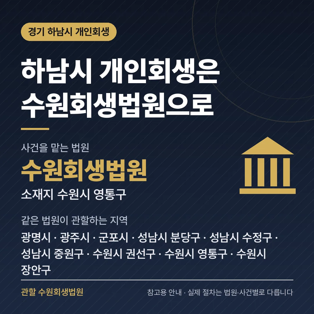 경기 하남시 개인회생 관할 법원 — 수원회생법원