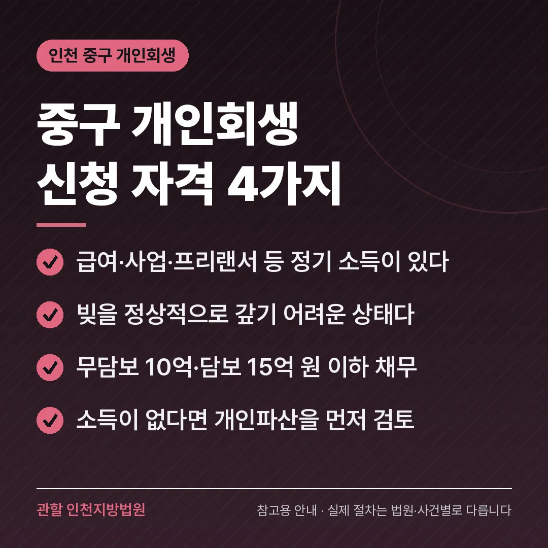 인천 중구 개인회생 신청 자격 4가지 인천 중구 개인회생 신청 자격 4가지
