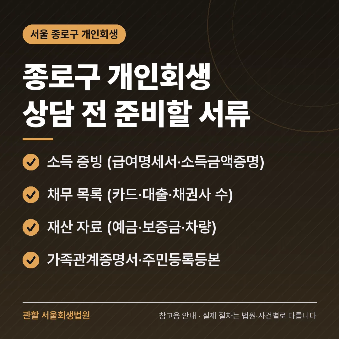 서울 종로구 개인회생 상담 전 준비 서류