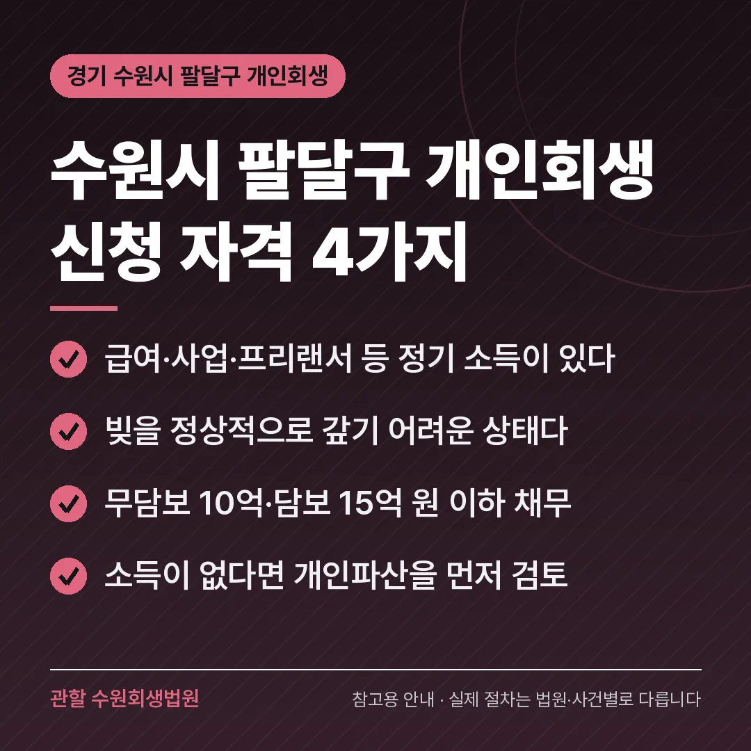 경기 수원시 팔달구 개인회생 신청 자격 4가지
