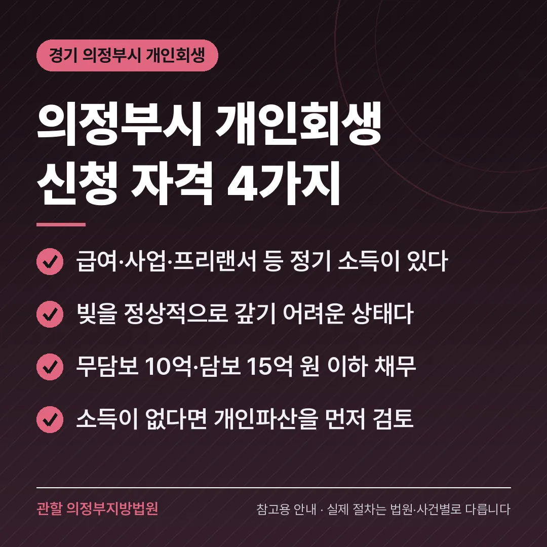 경기 의정부시 개인회생 신청 자격 4가지