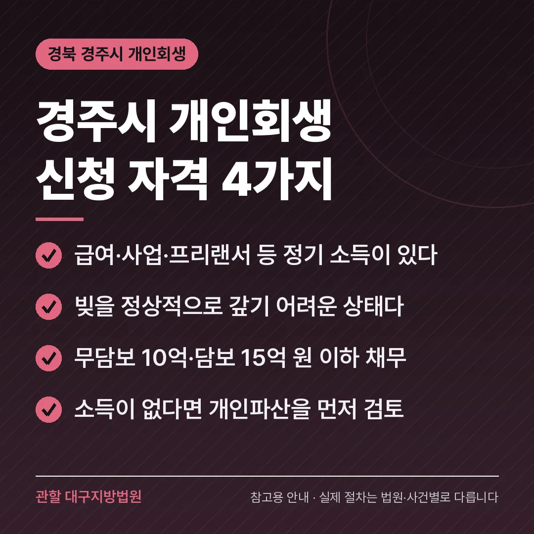 경북 경주시 개인회생 신청 자격 4가지